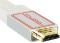 Плоские HDMI кабели Atlona